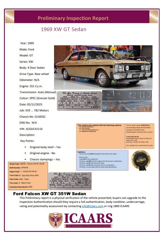 NO RESERVE! 1969 Ford JG33 XW GT Falcon - SEVEN82MOTORS